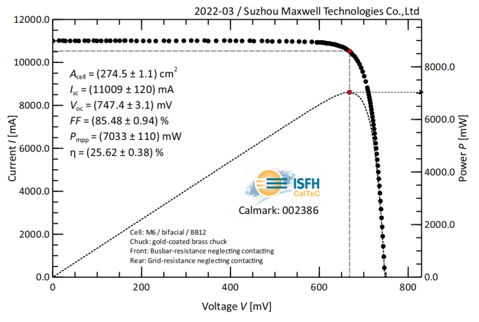 1650271569375394.png 25.62%.png