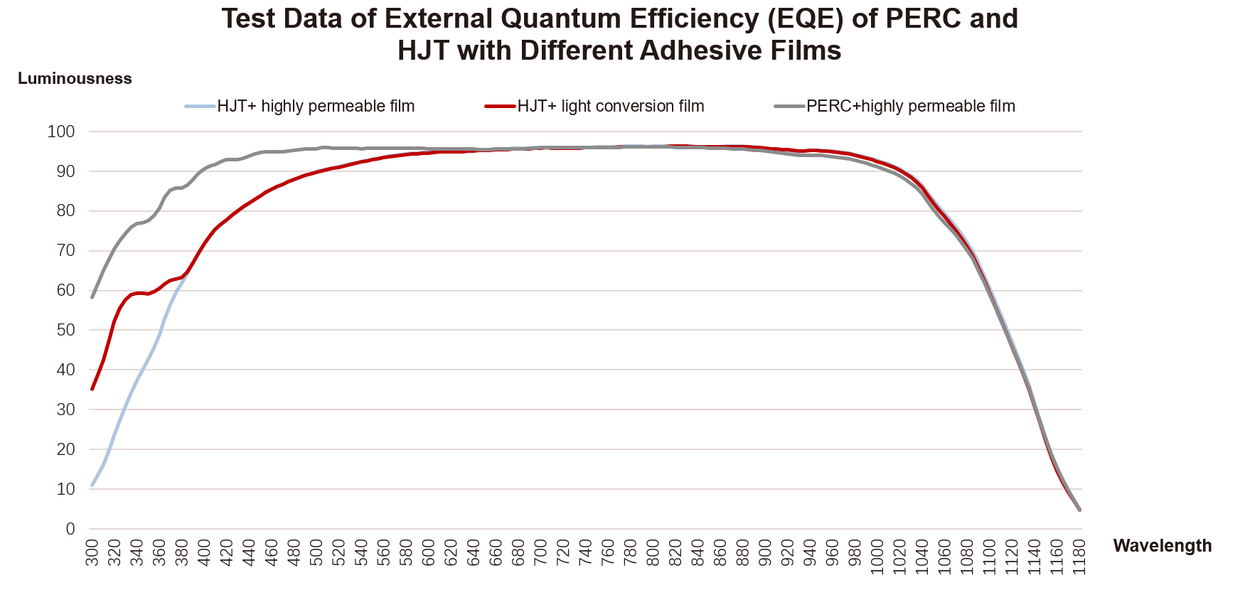 1650290247151324.png 圖片1.png