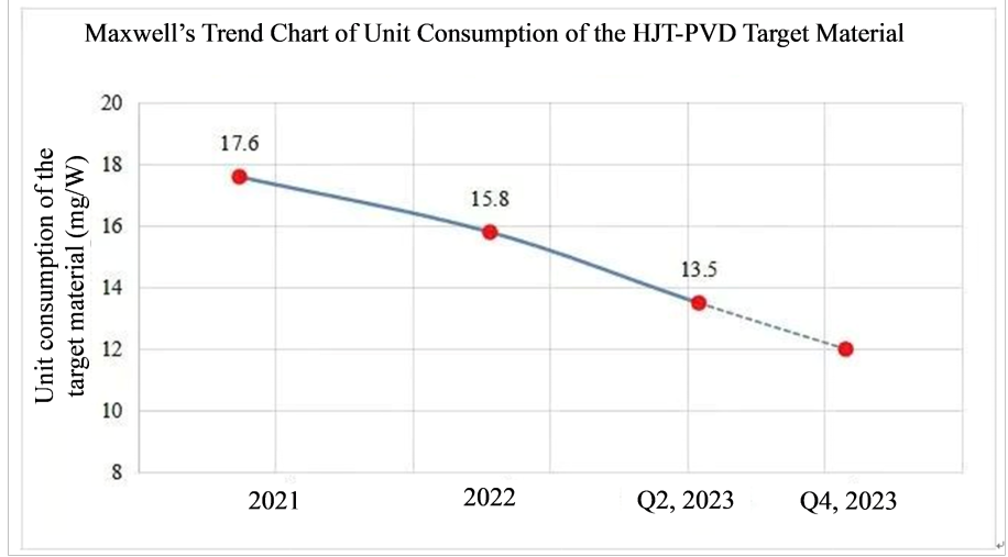 1689570355100731.png 英文1.png