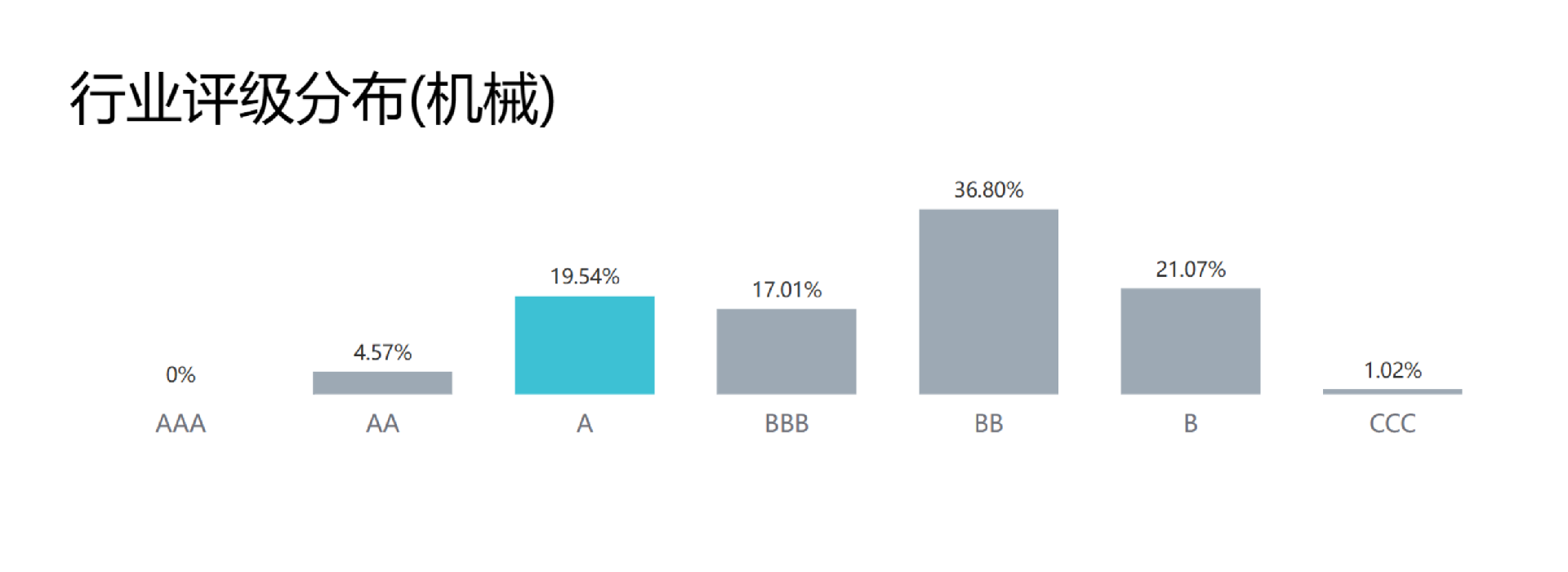 1750988476208848.png 官網(wǎng)評(píng)分.png